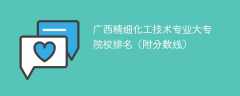 广西精细化工技术专业大专院校排名（附分数线）