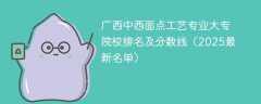 广西中西面点工艺专业大专院校排名及分数线（2025最新名单）