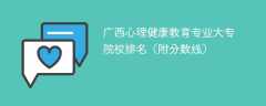 广西心理健康教育专业大专院校排名（附分数线）