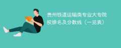 贵州铁道运输类专业大专院校排名及分数线（一览表）