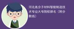 河北高分子材料智能制造技术专业大专院校排名（附分数线）