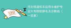 河北铁道机车运用与维护专业大专院校排名及分数线（一览表）