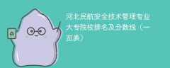 河北民航安全技术管理专业大专院校排名及分数线（一览表）