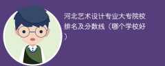 河北艺术设计专业大专院校排名及分数线（哪个学校好）