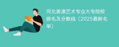 河北表演艺术专业大专院校排名及分数线（2025最新名单）