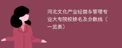 河北文化产业经营与管理专业大专院校排名及分数线（一览表）