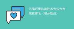 河南环境监测技术专业大专院校排名（附分数线）