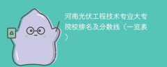 河南光伏工程技术专业大专院校排名及分数线（一览表）