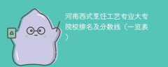 河南西式烹饪工艺专业大专院校排名及分数线（一览表）