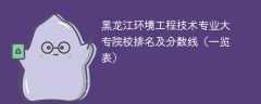 黑龙江环境工程技术专业大专院校排名及分数线（一览表）