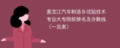 黑龙江汽车制造与试验技术专业大专院校排名及分数线（一览表）