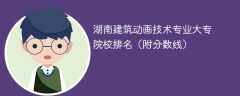 湖南建筑动画技术专业大专院校排名（附分数线）