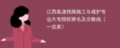 江西高速铁路施工与维护专业大专院校排名及分数线（一览表）