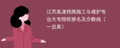 江苏高速铁路施工与维护专业大专院校排名及分数线（一览表）