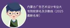 内蒙古广告艺术设计专业大专院校排名及分数线（2025最新名单）