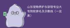 山东宠物养护与驯导专业大专院校排名及分数线（一览表）