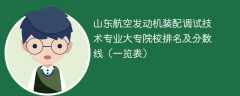山东航空发动机装配调试技术专业大专院校排名及分数线（一览表）