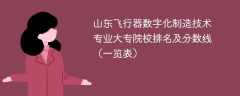 山东飞行器数字化制造技术专业大专院校排名及分数线（一览表）