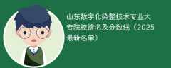 山东数字化染整技术专业大专院校排名及分数线（2025最新名单）