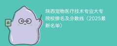 陕西宠物医疗技术专业大专院校排名及分数线（2025最新名单）