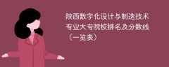 陕西数字化设计与制造技术专业大专院校排名及分数线（一览表）
