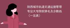 陕西城市轨道交通运营管理专业大专院校排名及分数线（一览表）