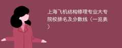 上海飞机结构修理专业大专院校排名及分数线（一览表）