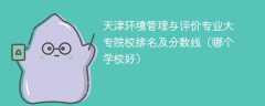 天津环境管理与评价专业大专院校排名及分数线（哪个学校好）