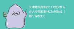 天津建筑智能化工程技术专业大专院校排名及分数线（哪个学校好）
