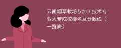 云南烟草栽培与加工技术专业大专院校排名及分数线（一览表）