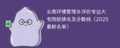 云南环境管理与评价专业大专院校排名及分数线（2025最新名单）