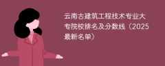 云南古建筑工程技术专业大专院校排名及分数线（2025最新名单）