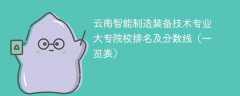云南智能制造装备技术专业大专院校排名及分数线（一览表）