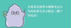 云南食品营养与健康专业大专院校排名及分数线（哪个学校好）