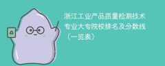 浙江工业产品质量检测技术专业大专院校排名及分数线（一览表）