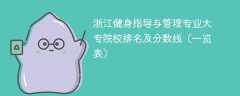 浙江健身指导与管理专业大专院校排名及分数线（一览表）