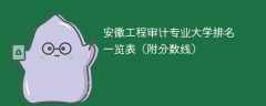 安徽工程审计专业大学排名一览表（附分数线）
