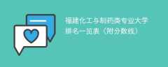 福建化工与制药类专业大学排名一览表（附分数线）