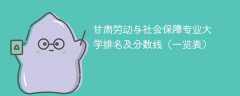 甘肃劳动与社会保障专业大学排名及分数线（一览表）