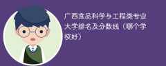 广西食品科学与工程类专业大学排名及分数线（哪个学校好）