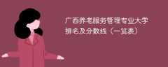 广西养老服务管理专业大学排名及分数线（一览表）