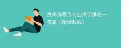贵州法医学专业大学排名一览表（附分数线）