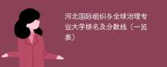 河北国际组织与全球治理专业大学排名及分数线（一览表）