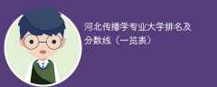 河北传播学专业大学排名及分数线（一览表）