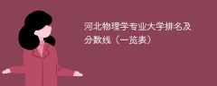 河北物理学专业大学排名及分数线（一览表）