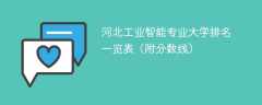 河北工业智能专业大学排名一览表（附分数线）
