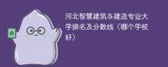 河北智慧建筑与建造专业大学排名及分数线（哪个学校好）