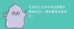 北京化工大学各专业录取分数线2024（录取最低分是多少）