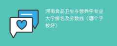 河南食品卫生与营养学专业大学排名及分数线（哪个学校好）