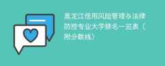 黑龙江信用风险管理与法律防控专业大学排名一览表（附分数线）